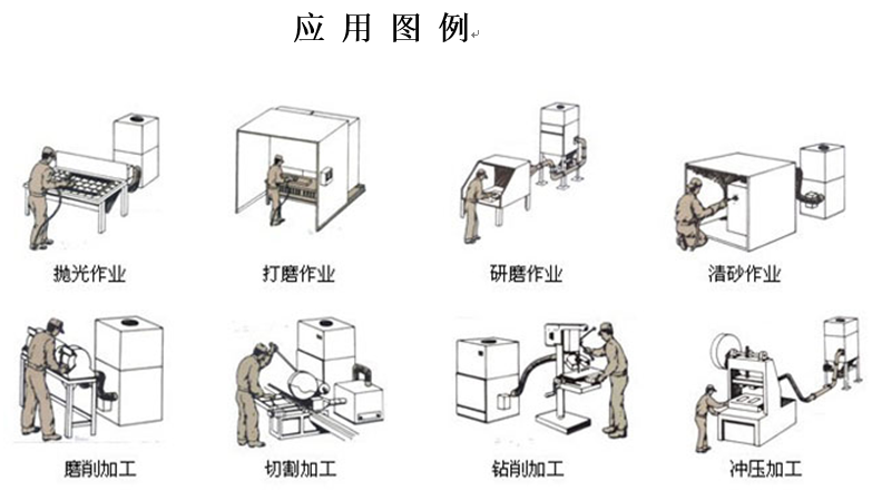 应用图.
